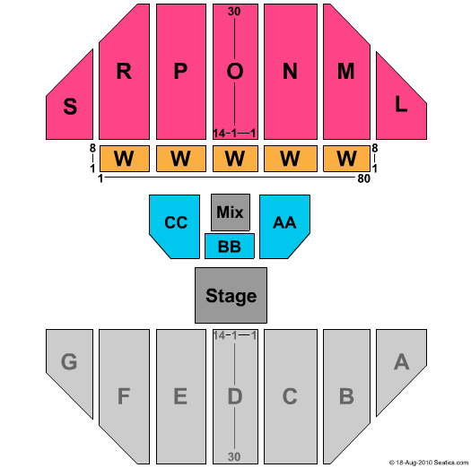 Sioux Falls Arena Half House Seating Chart